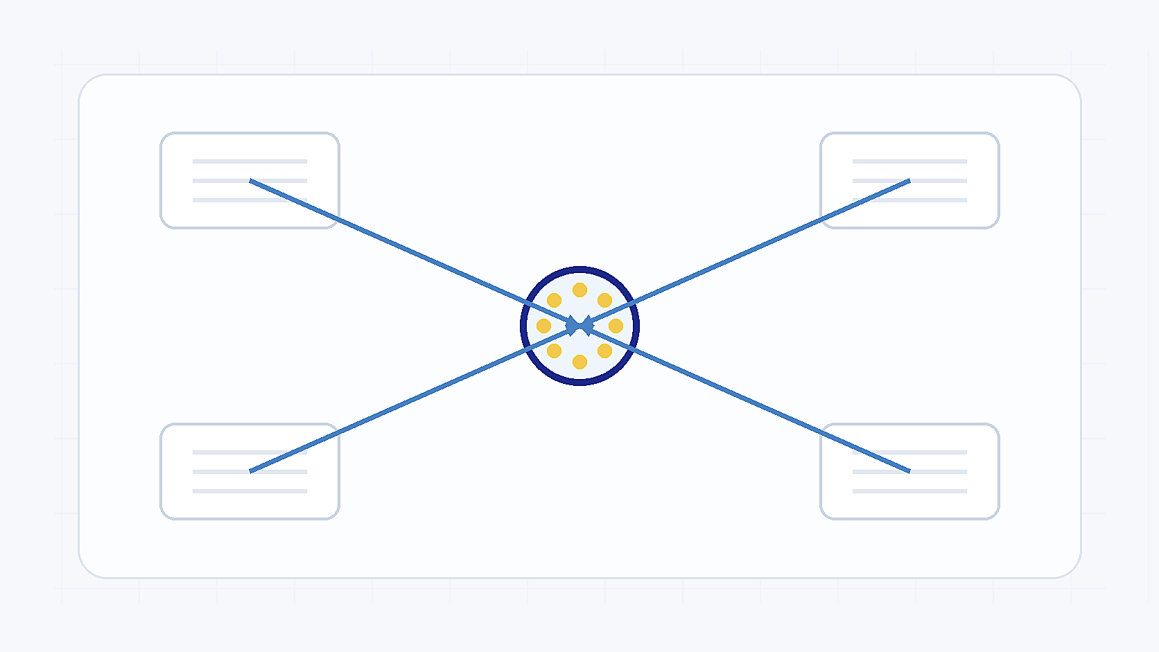 AIと社内ツールが共通の接続口を介して複数のデータソースへつながる構造図